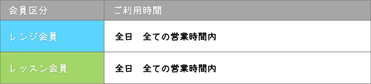 レッスン時間表