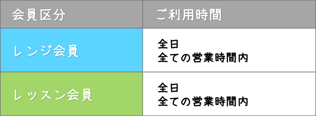レッスン時間表